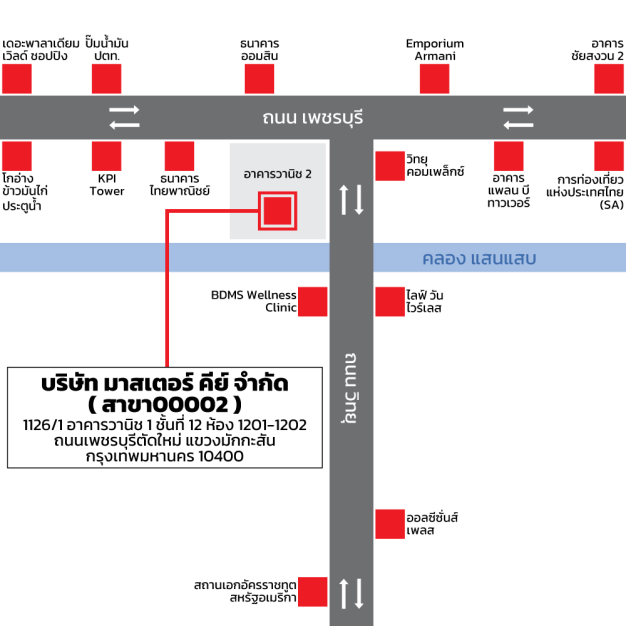 หางาน,สมัครงาน,งาน มาสเตอร์ คีย์ PART TIME JOBS