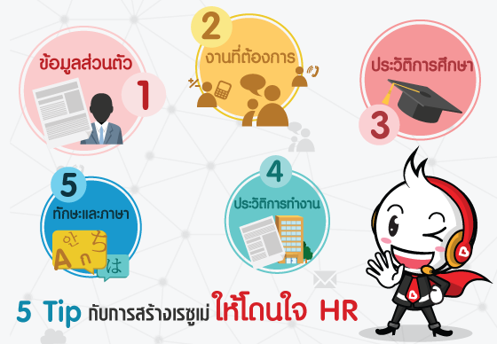 หางาน,สมัครงาน,งาน,5 ขั้นตอนจุดหลัก สร้างใบสมัครงานให้โดนใจ HR กับ JOBBKK.COM