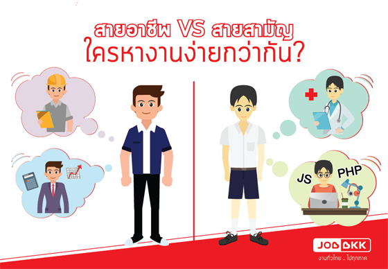 หางาน,สมัครงาน,งาน,สายอาชีพ VS สายสามัญ ใครหางานง่ายกว่า?