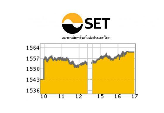 หางาน,สมัครงาน,งาน,หุ้นไทยบวกตลอดทั้งวัน ปิดซื้อขายพุ่ง 17.22 ที่ 1,560.61 จุด