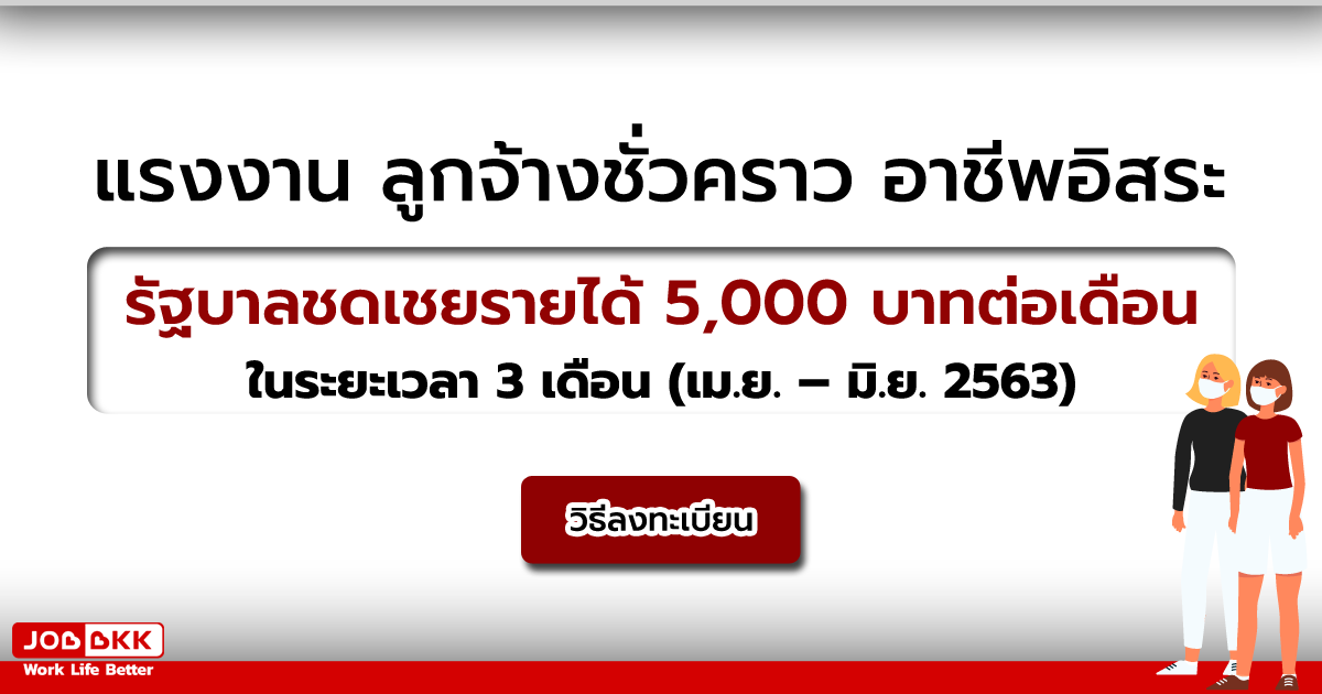 หางาน,สมัครงาน,งาน,แรงงาน ลูกจ้างชั่วคราว อาชีพอิสระ รัฐบาลชดเชยรายได้ 5,000 บาทต่อเดือน 