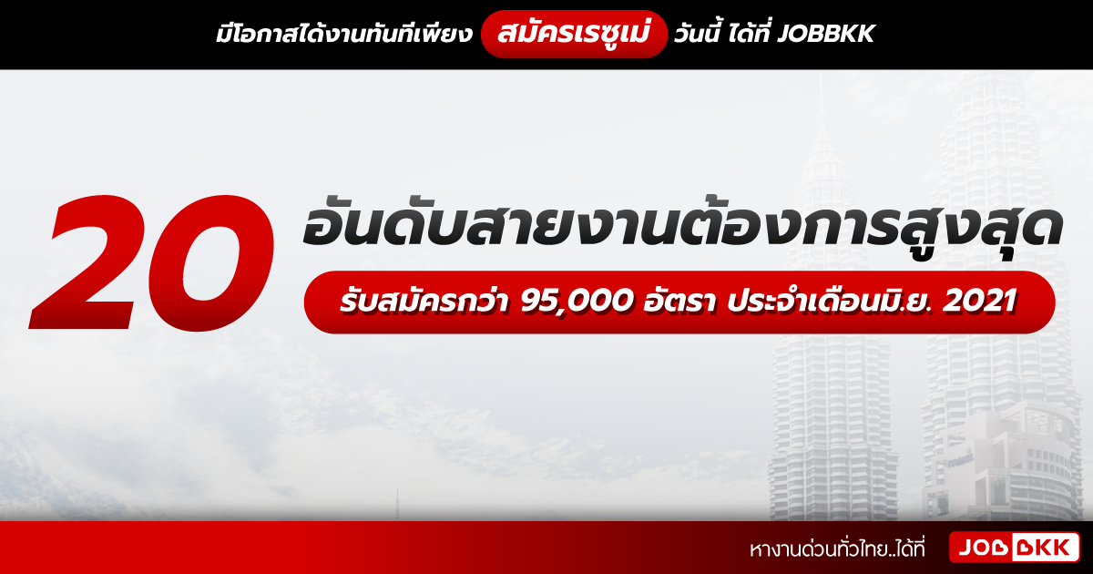 หางาน,สมัครงาน,งาน,20 อันดับสายงานต้องการสูงสุด รับสมัครกว่า 95,000 อัตรา ประจำเดือนมิ.ย. 2021